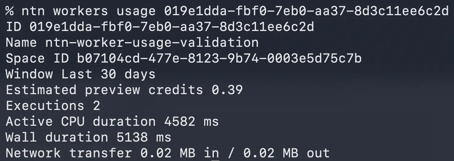 View usage for a Worker