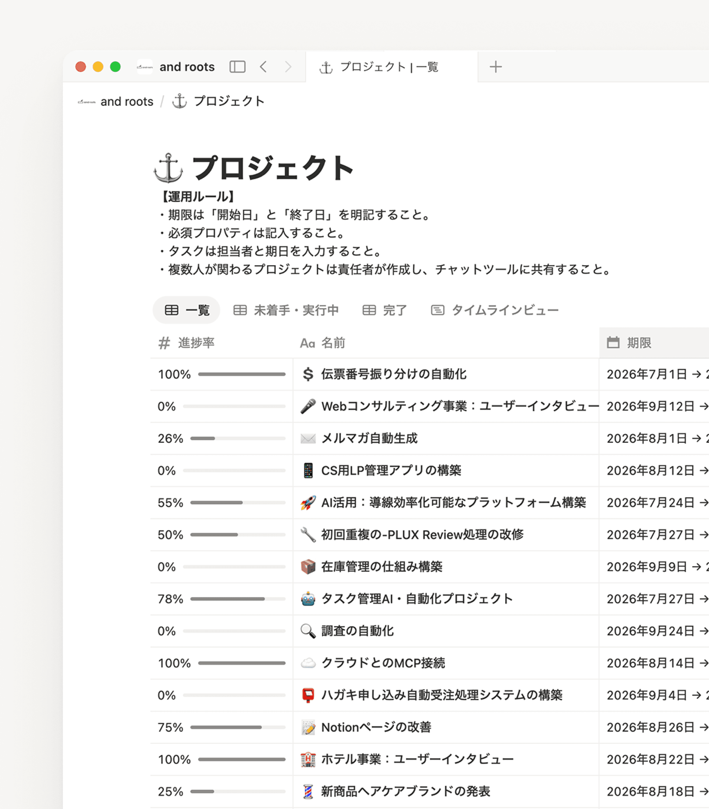 全部署のプロジェクトをひとつのデータベースに集約。他部署の取り組みやベストプラクティスを参照しながら、新たなプロジェクトを進められるようになりました。