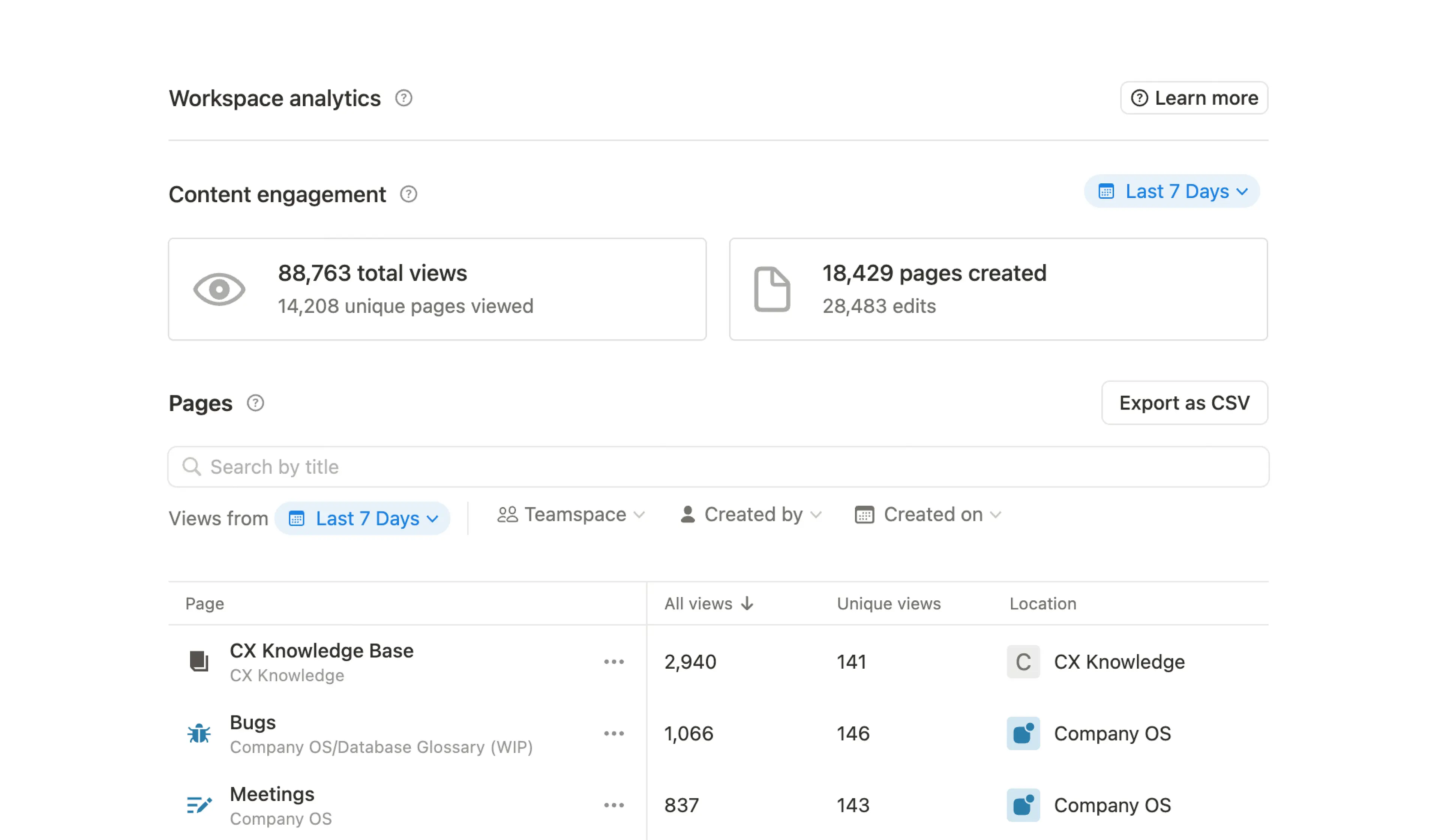 Analytics