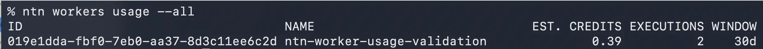 View usage across workers