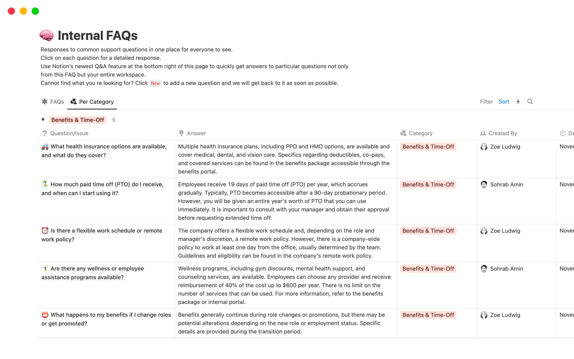 Bilde for top-9-faqs-templates-in-notion